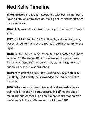 Ned Kelly Timeline and Quotes