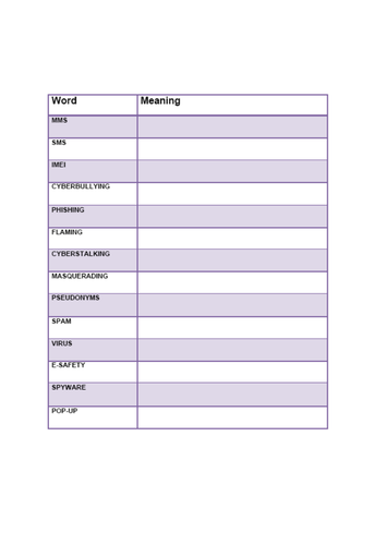 ICT at key stage 3 - Year 8 - Unit 7: End of Term Extras | Teaching ...