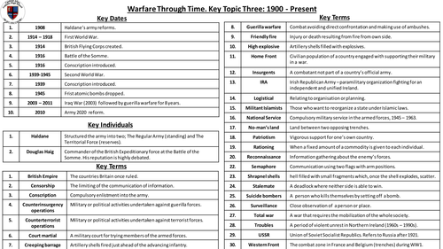 Edexcel Warfare through Time 1900 - Present Knowledge Organiser