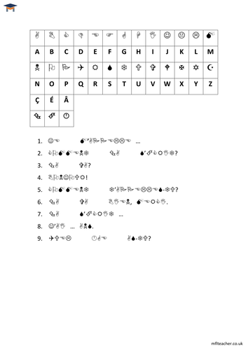 French - Greetings worksheet | Teaching Resources