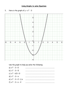 Using quadratic graphs to solve equations | Teaching Resources