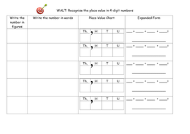 investigating 4 digit numbers worksheet teaching resources