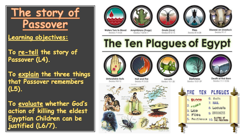 The 10 Plagues of Egypt