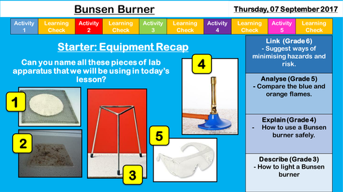 Year 7 Safety - Bunsen Burner and Risk Assessment