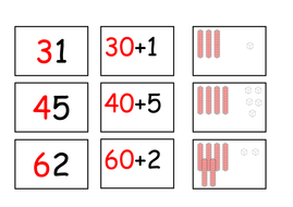 Place Value Cards For Tens And Ones Hundreds Tens And Ones