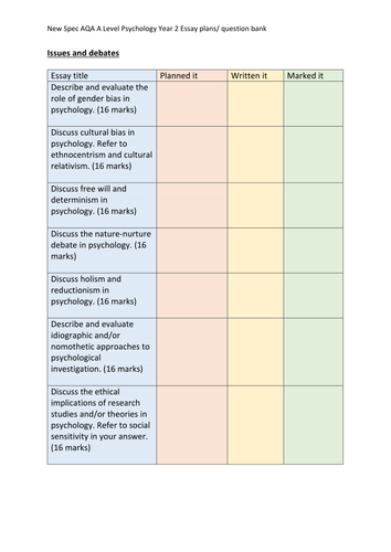 essay questions psychology