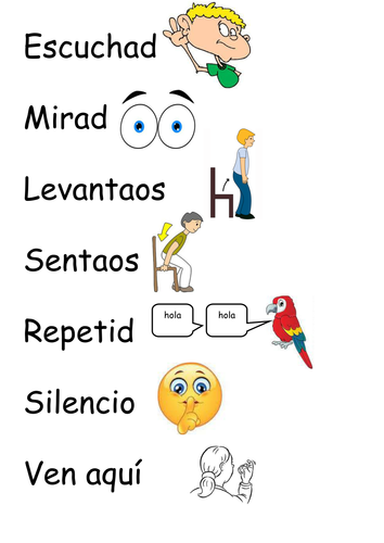 12 KS2 Spanish Lessons fully resourced with PPTs and worksheets ...
