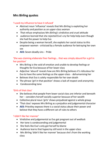 An Inspector Calls - Mrs Birling quotes | Teaching Resources
