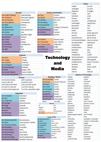 docx, 40.09 KB