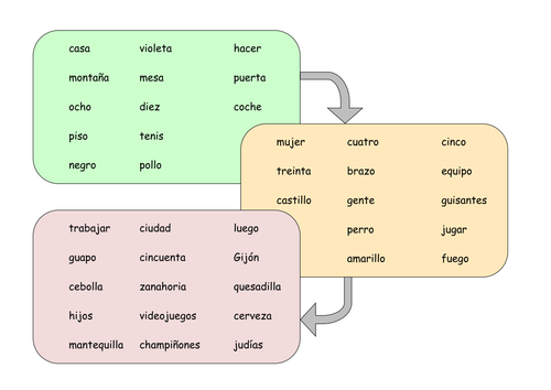 docx, 12.41 KB