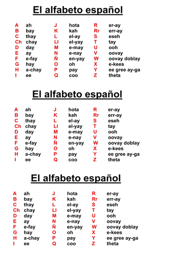 Spanish lesson bundle - alphabet and pronunciation | Teaching Resources