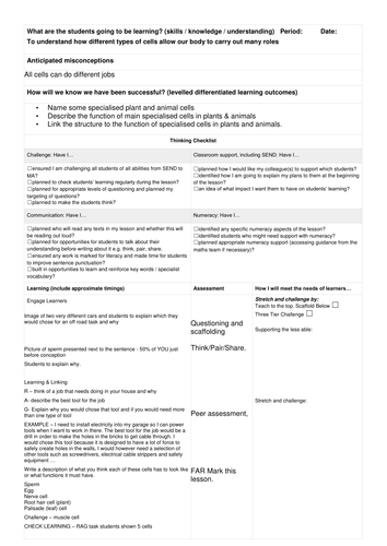 Specialised cells - NEW AQA GCSE