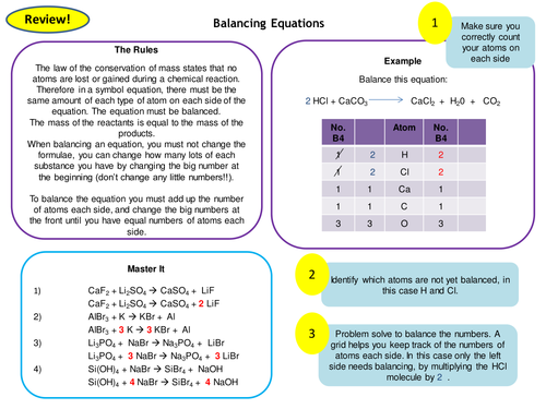 Quantitative Chemistry Topic 3 Full Set of Revision Card Activities New AQA Chemistry GCSE