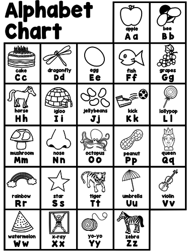 alphabet chart with pictures black and white