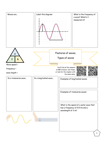 Bitesize Waves revision - Features of waves, types of waves