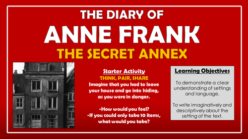 The Diary of Anne Frank - The Secret Annex