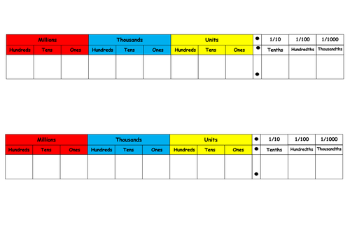 Decimal Place Value Grids