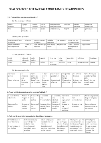 KS3/4 French - Oral scaffold, Vocab builder and Narrow reading on Talking about family relationships