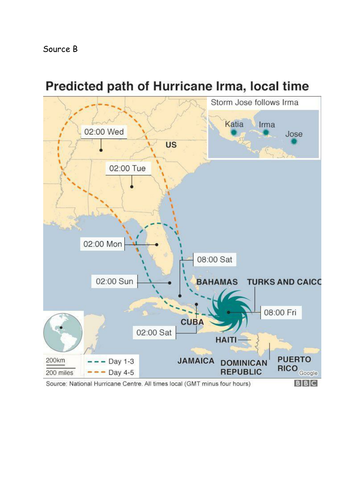 hurricane irma 2017 case study