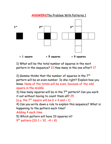 problem solving involving patterns