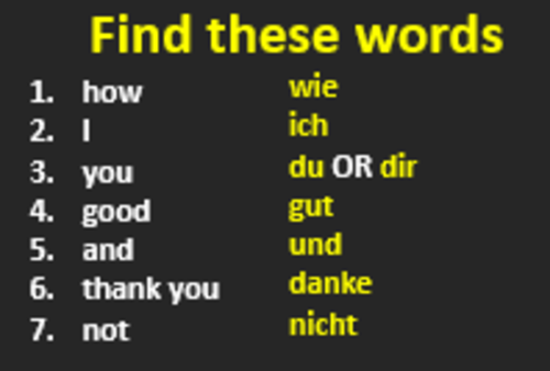 introducing-yourself-in-german-asking-and-answering-questions