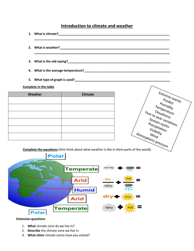 Weather And Climate Introduction Teaching Resources