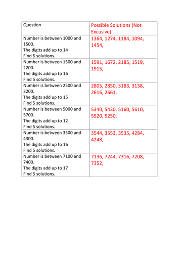 docx, 12.68 KB