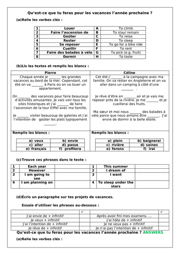 French GCSE Holidays Future Tense: two worksheets (reading, vocabulary ...
