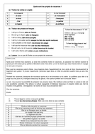 French essay holidays future tense picture