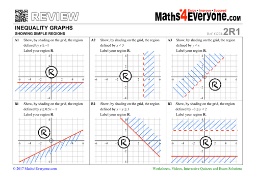 inequality-graphs-answer-sheet-1.pdf