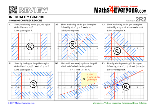 inequality-graphs-answer-sheet-2.pdf