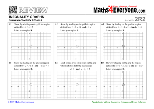 inequality-graphs-sheet-2.pdf