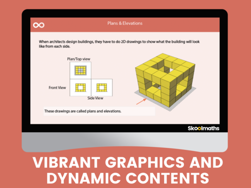 Plans and Elevations Interactive GCSE Lesson and Activities | Teaching