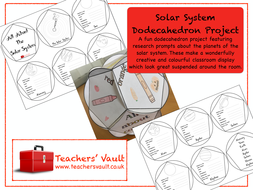 Solar System Dodecahedron Project