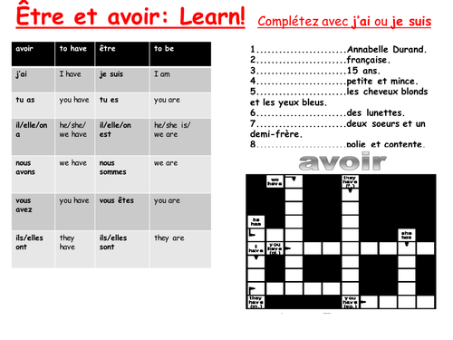Learn the auxiliary etre and avoir and complete the tasks in French ...