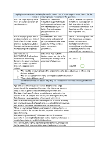 Component 1: UK Politics, Democracy and Participation: Pressure groups