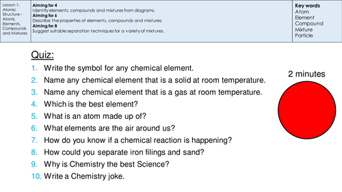 Atoms, Elements, Compounds and Mixtures and Separation Methods