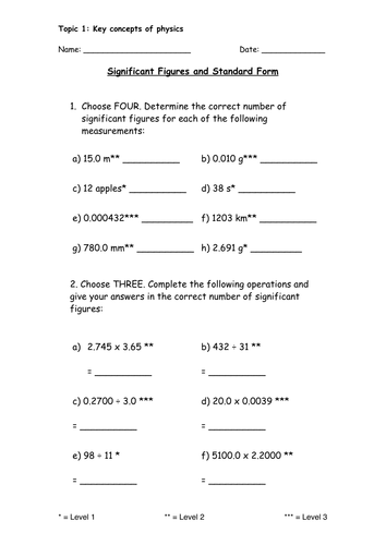 KS4 Worksheet: Significant figures and standard form