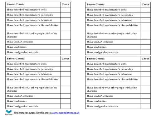 Roald Dahl Matilda Literacy Character Description | Teaching Resources