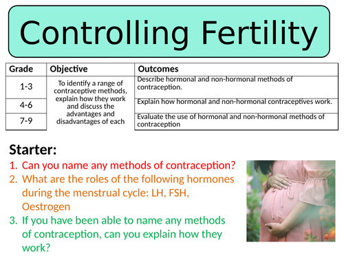 NEW AQA GCSE Trilogy (2016) Biology - Controlling fertility