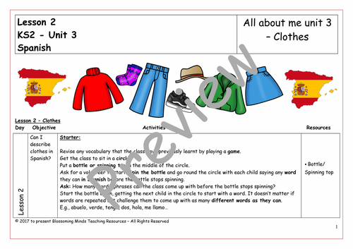 Spanish lesson and resources : Clothing / La Ropa