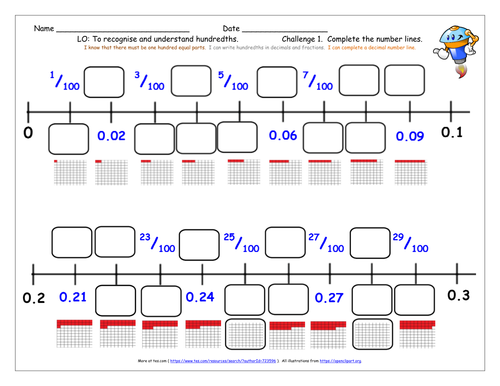 KS2 Decimals Y4 Understanding, Ordering, Rounding, Fraction Equivalents ...