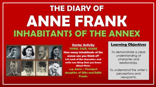 The Diary of Anne Frank - The Inhabitants of the Annex