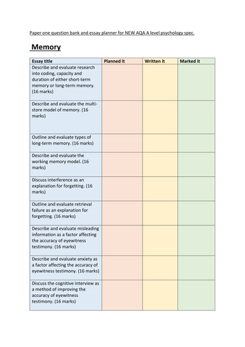 A Level Psychology Paper One Essay Questions