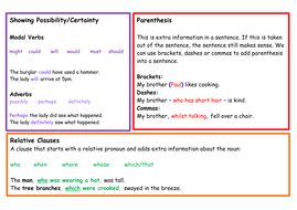 Year 5 spag worksheets free picture