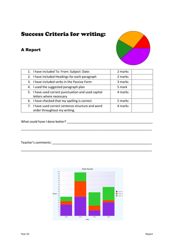 book report success criteria