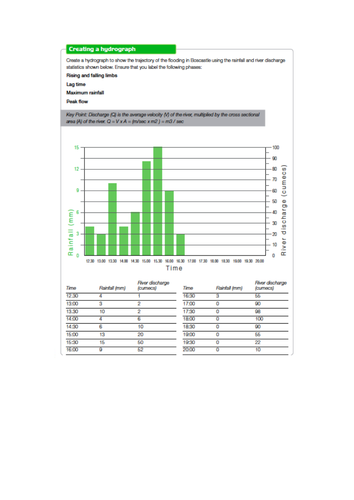 docx, 143.67 KB