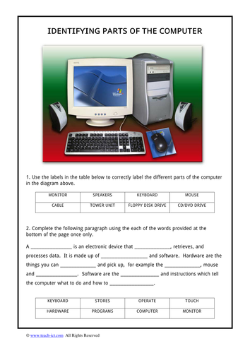 GCSE in ICT – Parts of a Computer, Hardware and Software | Teaching ...