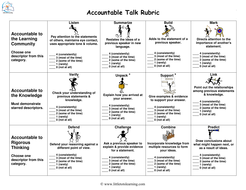 Accountable Talk | Lessons | Printables | Posters | Teaching Resources