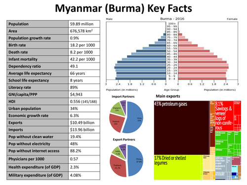 pdf, 341.2 KB